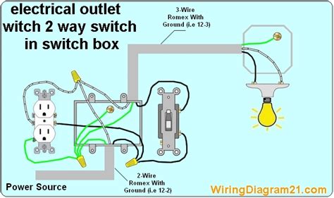 how to wire electrical outlet and box with 3 switches|wiring a light switch outlet.